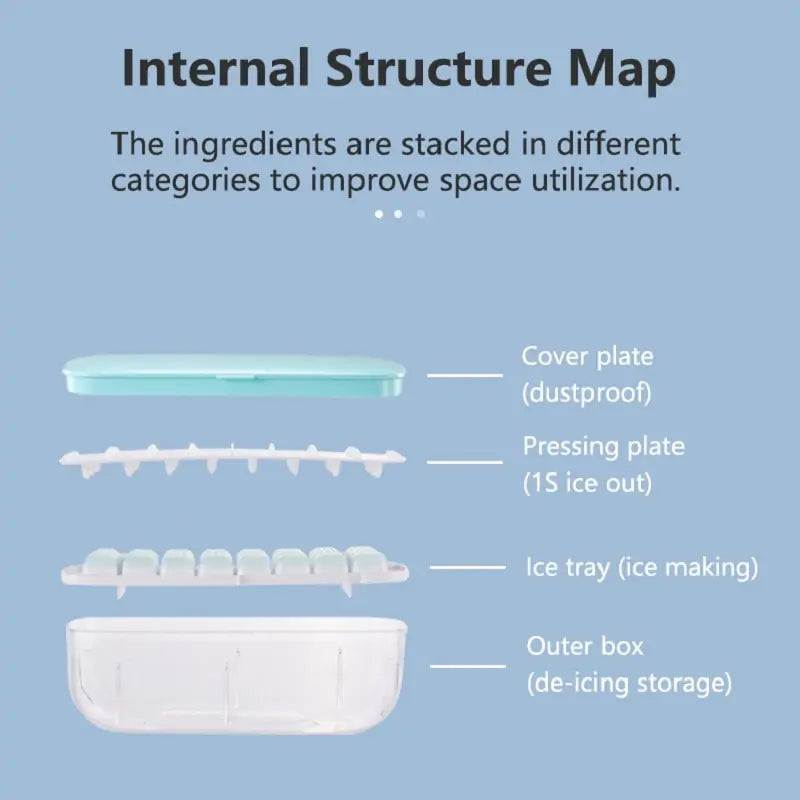 Silicone Ice Tray Set with Storage Box & Scoop