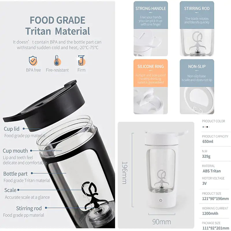 Protein Shaker Bottle - Leak-Proof, BPA-Free, 650ml Capacity